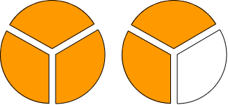 gráficas de 2 tercios