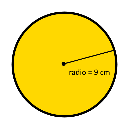 círculo radio