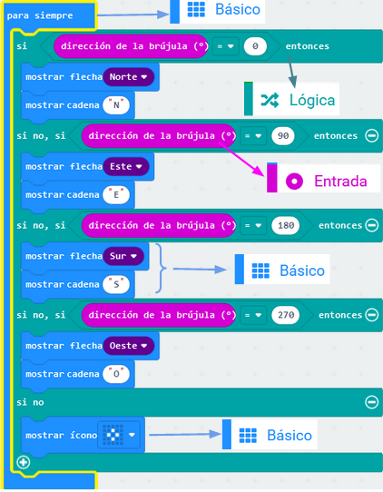 primera programación Make Code