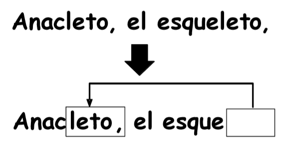 diagrama para reconocer sílabas iguales en el poema 