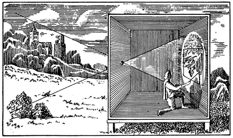 Dibujo del procedimiento de cámara oscura usado por pintor para proyectar imagen de la realidad en una habitación y poder reproducir la escena en lienzo