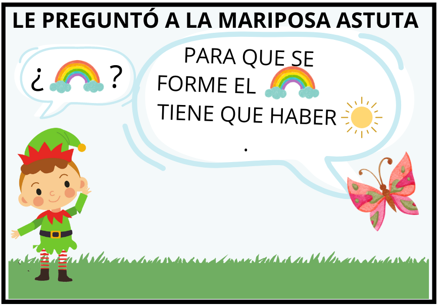 Duendecito Travieso le preguntó a una mariposa astuta por el arcoiris. Ella le contestó:  - Para que se forme el arcoiris, debe haber Sol.