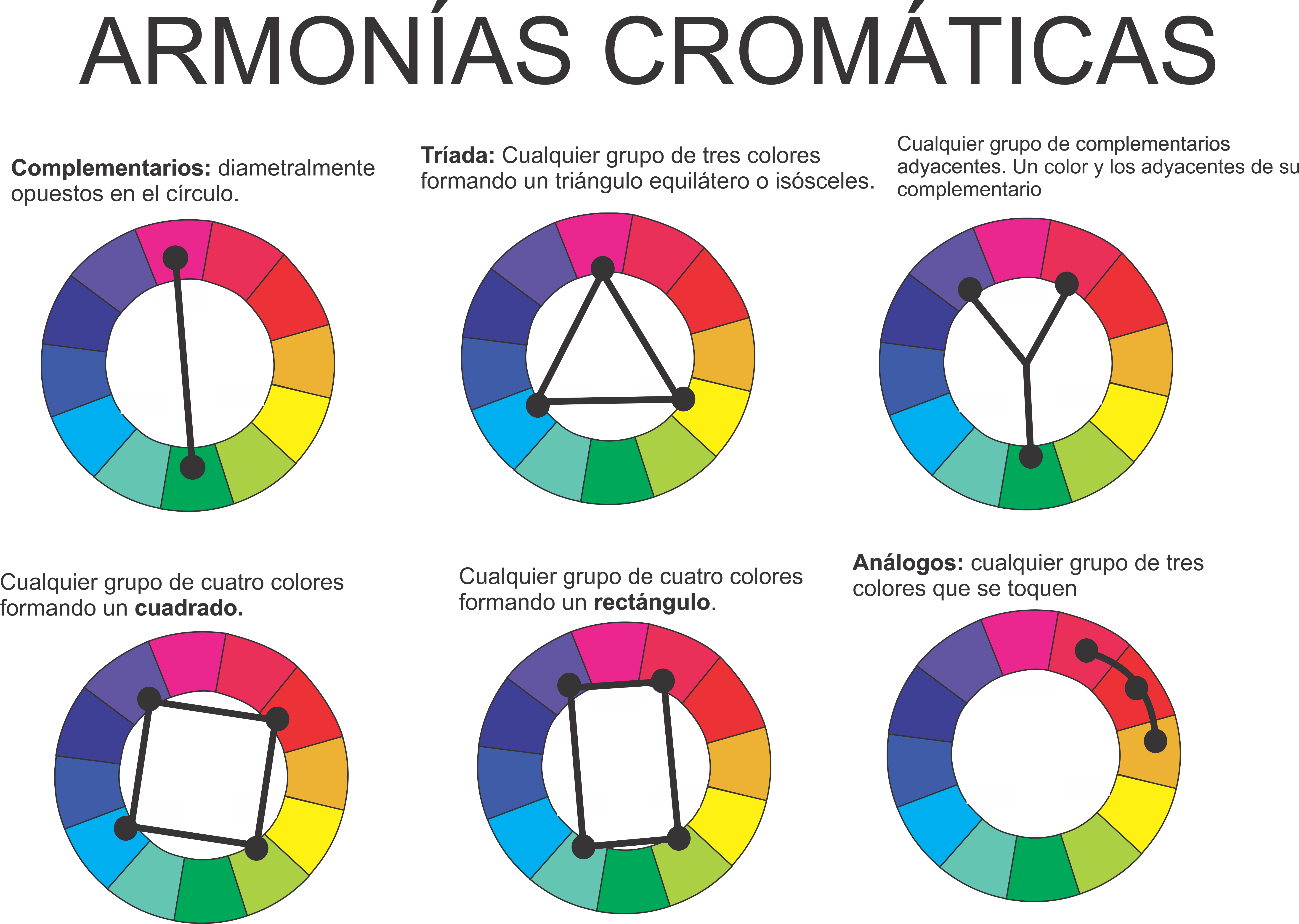 Armonías Cromáticas