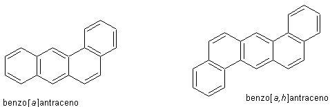 Derivados del antraceno