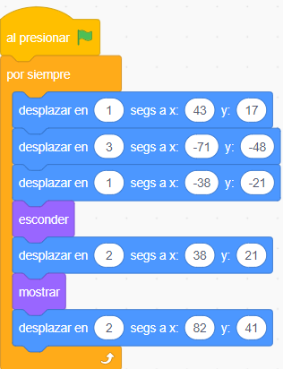 Al presionar bandera verde/ deslizar/ deslizar/deslizar/esconcer/deslizar/mostrar/des;ozar