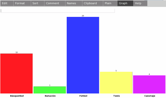 diagrama de barras estadística free hot nude porn pic gallery