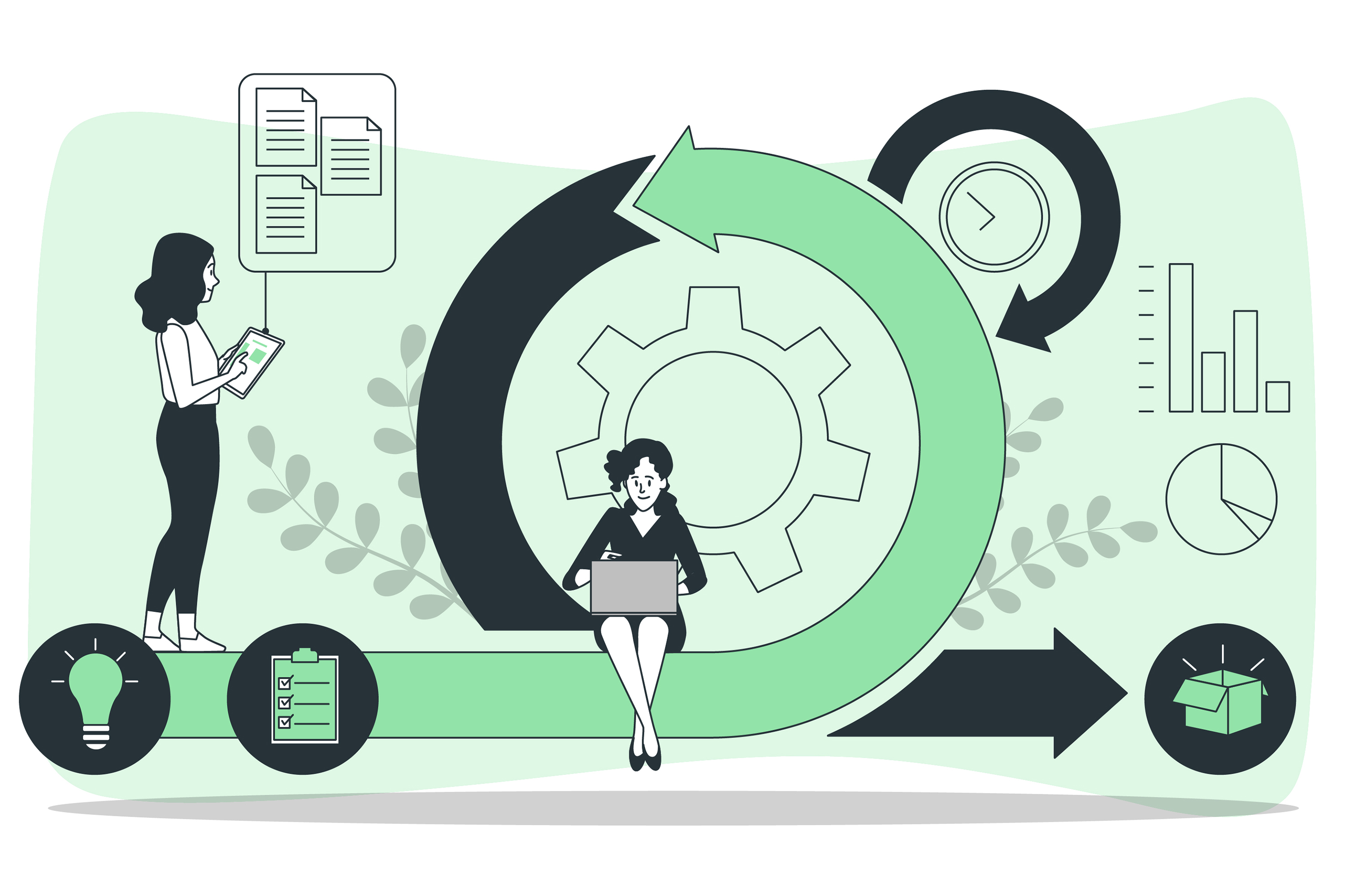 Ilustración del método scrum usado para representar el concepto del ciclo o estructura de control FOR. 