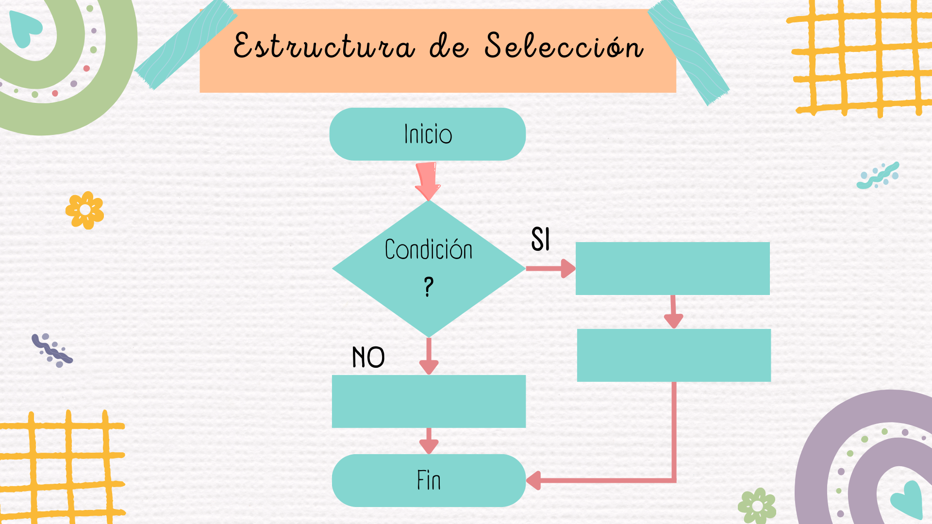 Selección