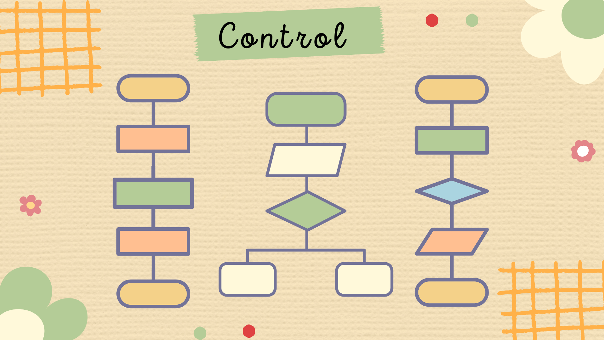 Estructuras de Control