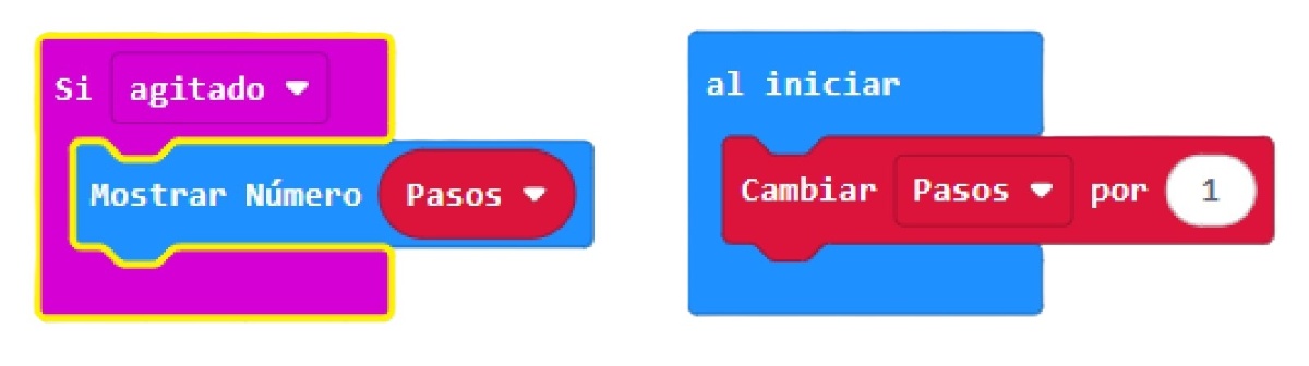 Código