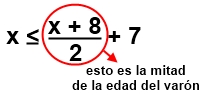 x ≤ (x + 8 / 2) + 7