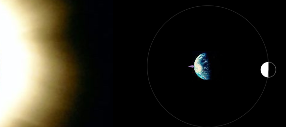 Tierra entre la Luna y el Sol