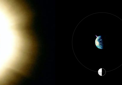 Luna, Tierra y Sol formando ángulo recto