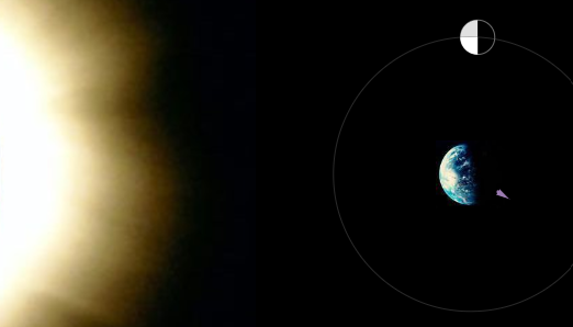 Luna, Tierra y Sol formando ángulo recto
