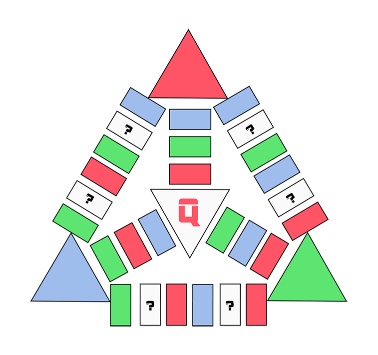 Tablero