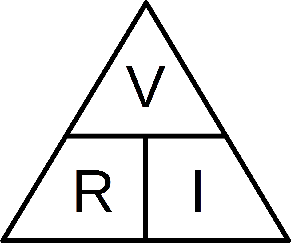 Ley de Ohm