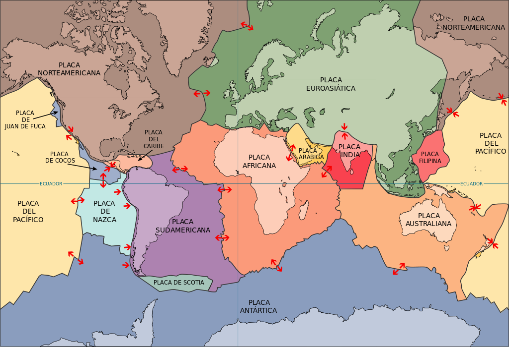 placas tectonicas