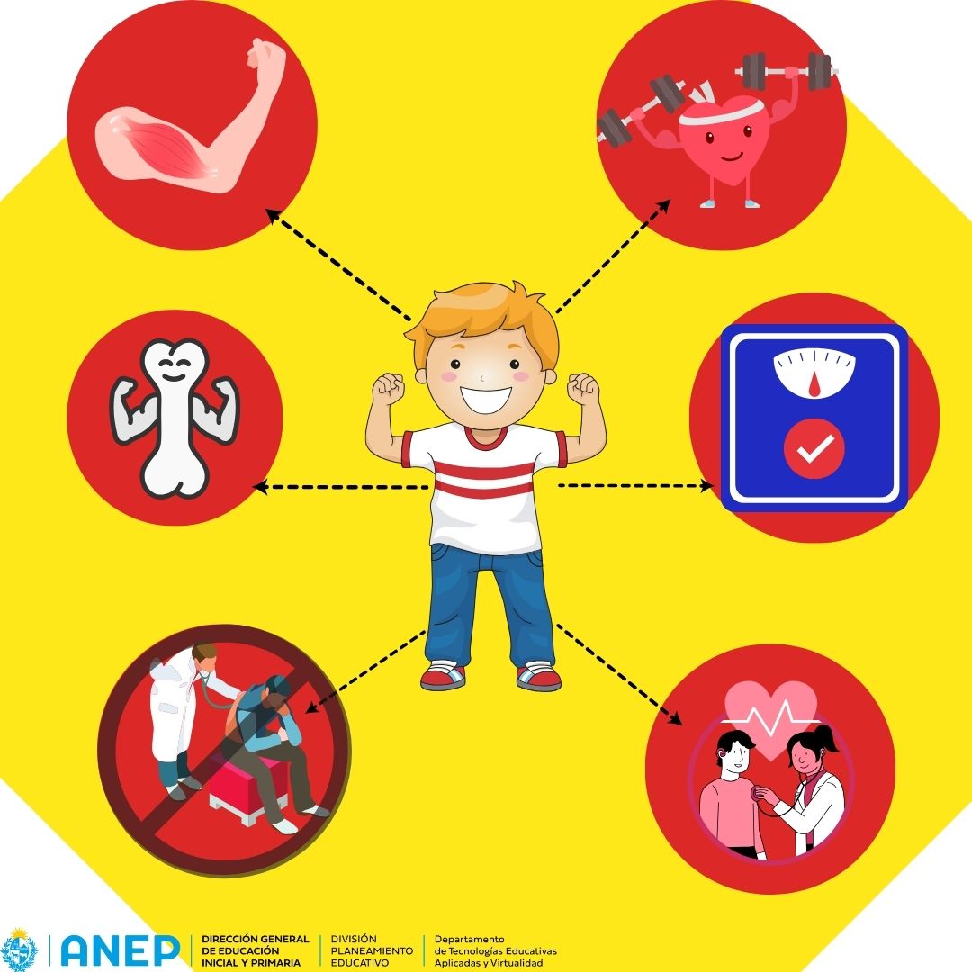 Infografía: actividad física y sus beneficios