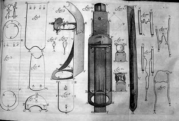 Dibujo de los microscopios de van Leeuwenhoek realizado por Henry Baker.