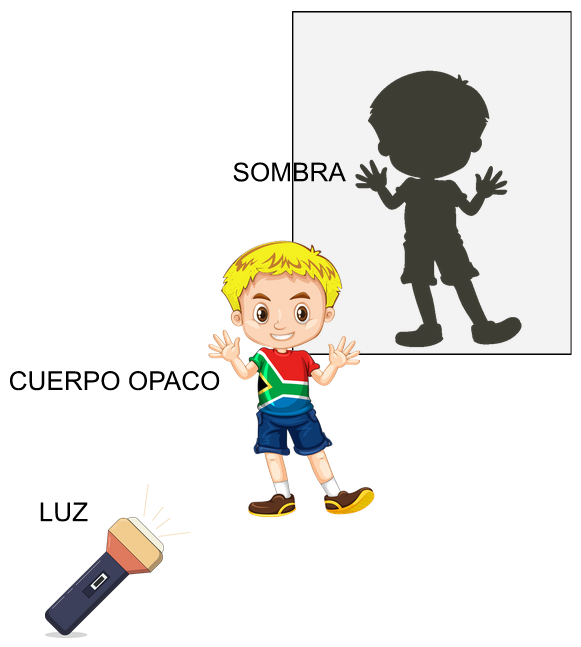 Linterna niño sombra