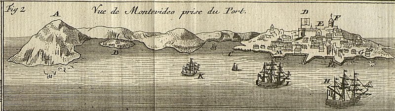Vista de Montevideo 1716- 1796