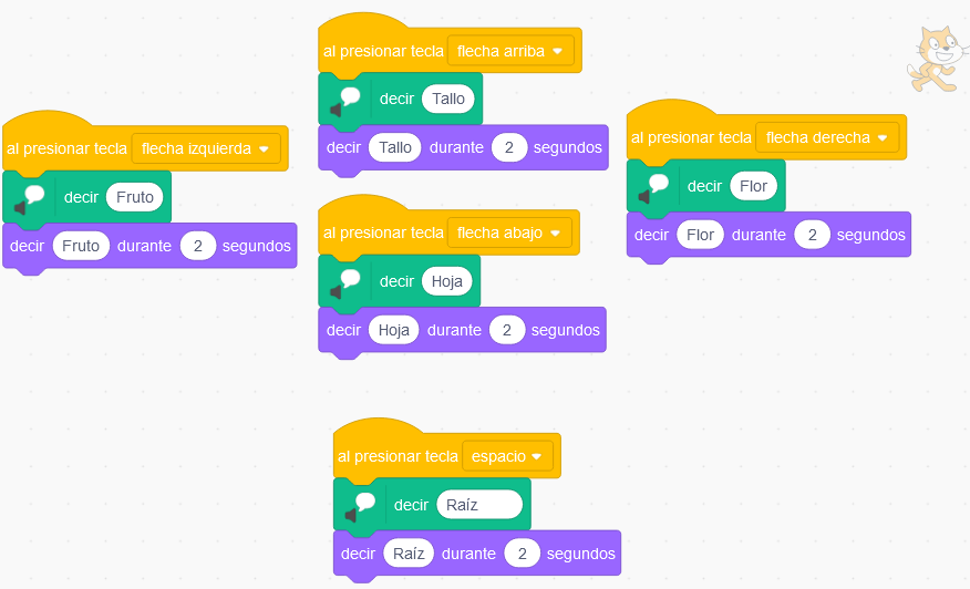 Programación completa