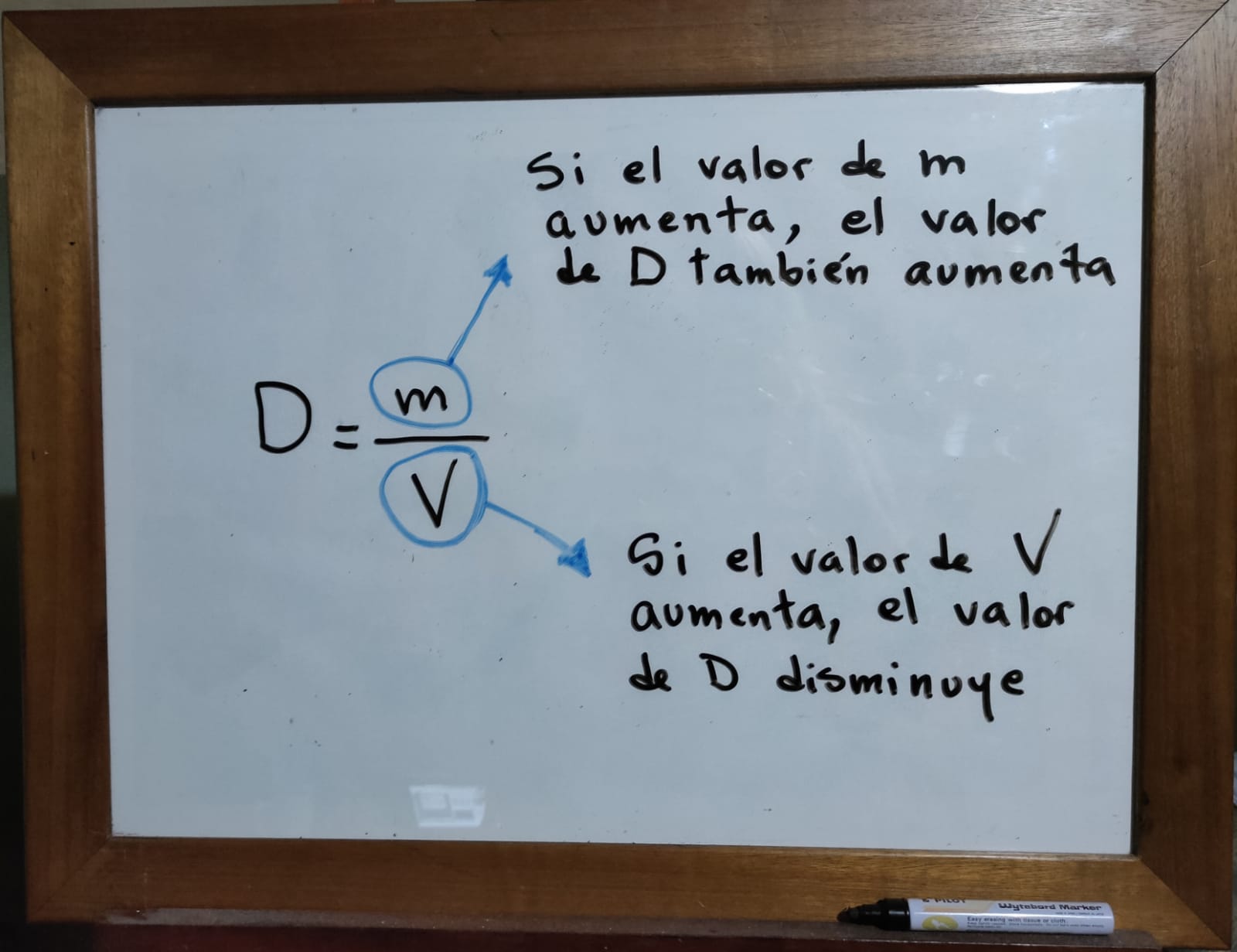 ecuación densidad: D=m/d (si el valor de m aumenta, el valor de D también. Si el valor de v aumenta el valor de D disminuye.)