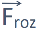 Símbolo con el cual se identifica a la Fuerza de Rozamiento o de Fricción