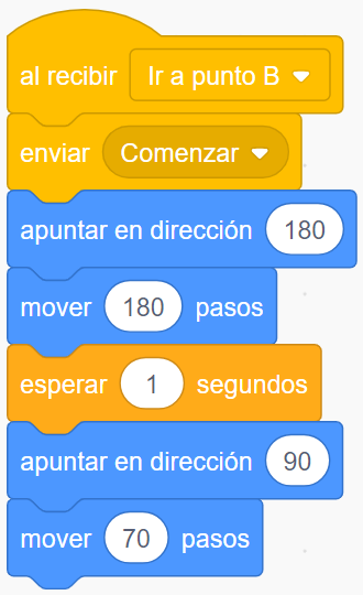 Al presionar bandera verde, enviar comenzar, apuntar en dirección 180, mover 180 pasos, esperar 1 segundo, apuntar en dirección 90, mover 70 pasos