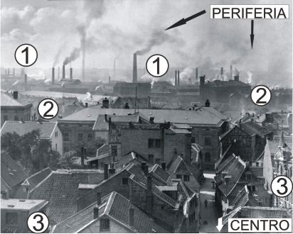 vista de una ciudad industrial del siglo XIX