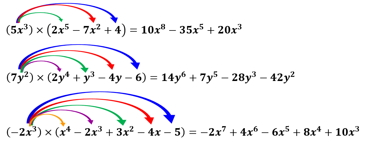 Multiplicación: 1° factor por 1° factor; 1° factor por 2° factor; 1° factor por  3° factor...
