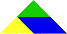 Triangulo