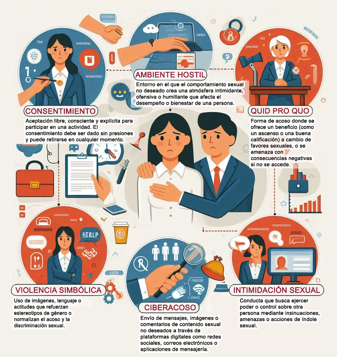 Infografía ejemplo