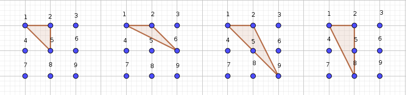 vertices 1 y 2