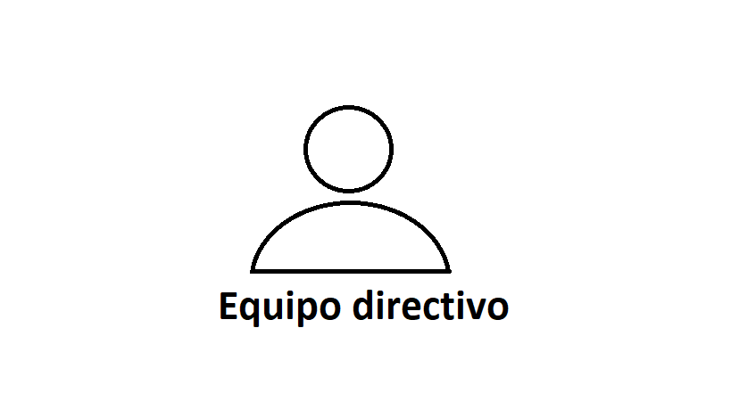 Rol - equipo directivo