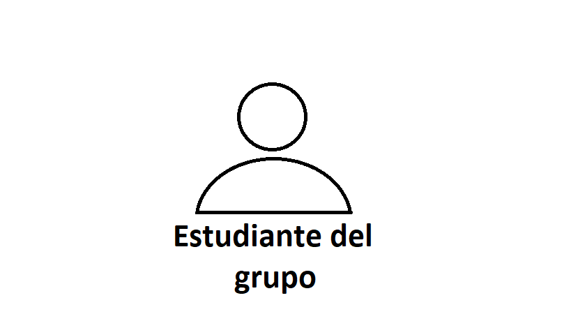 Rol - estudiante del grupo