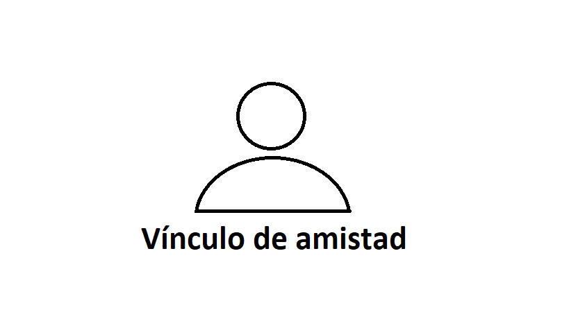 Rol - vínculo de amistad