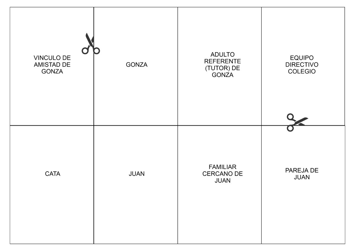 Cartas