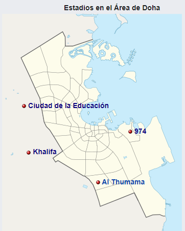 Estadios en Doha