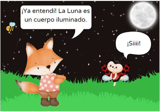 Zorrito entiende que la Luna es un cuerpo iluminado